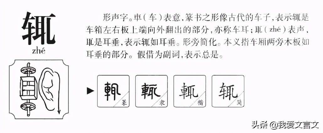 经典文言文赏析 | 华歆与王朗