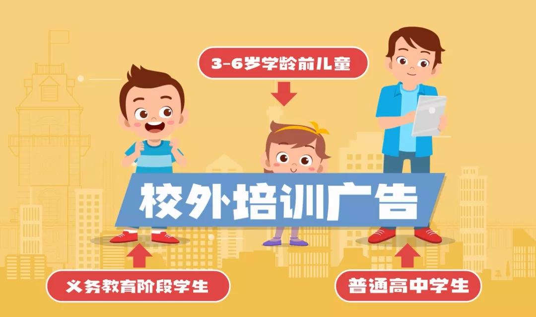 南通市场监管局: 发现这些校外培训违法情形 请您拨打12315