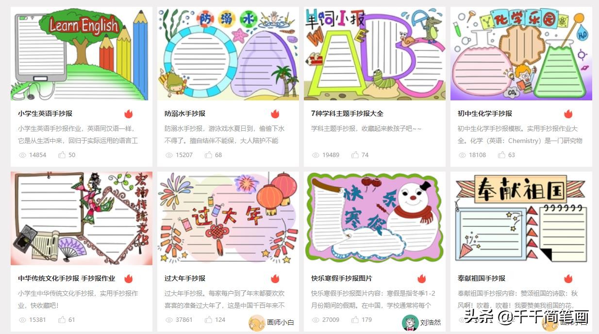 2020年校园主题手抄报模板，小学生必备手抄报作业，家长们快收藏