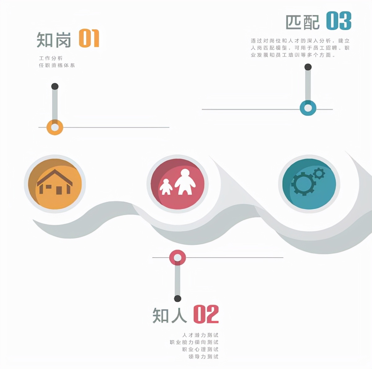 员工辞职最主要的原因是什么？知乎高赞是这样说的