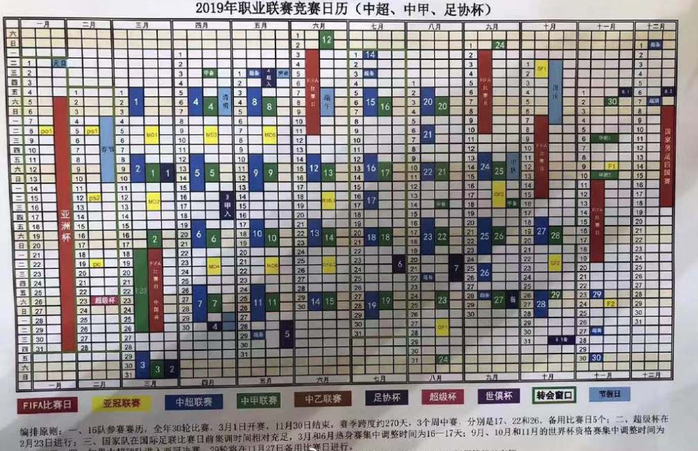 中超19赛季什么时候开始(19赛季赛程：超级杯2月23日 中超3月1-11月30 足协杯3月9开启)