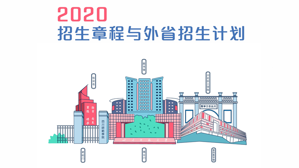 四川师范大学2020年本科招生章程与外省高考招生计划