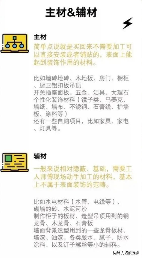 5分钟让您知道装修全包和半包如何选，细致全面，超实用