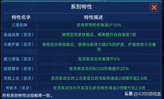 奥拉星中超圣灵怕什么(奥拉星手游：项昆仑！圣灵系新神宠！它能强过狼王吗？)