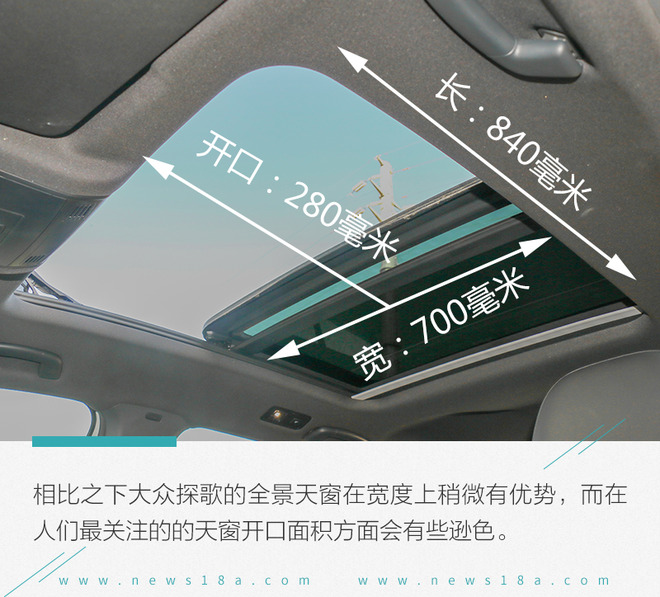 选择年轻化就得极致 雪佛兰创界RS对比大众探歌