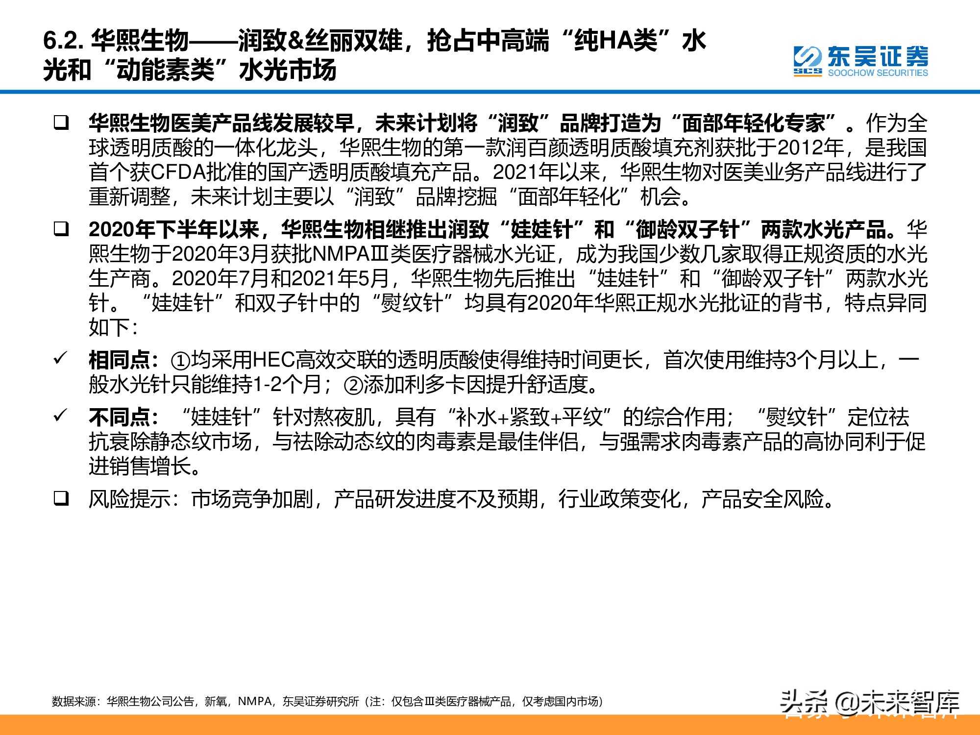 医美行业深度研究报告：进击的水光针
