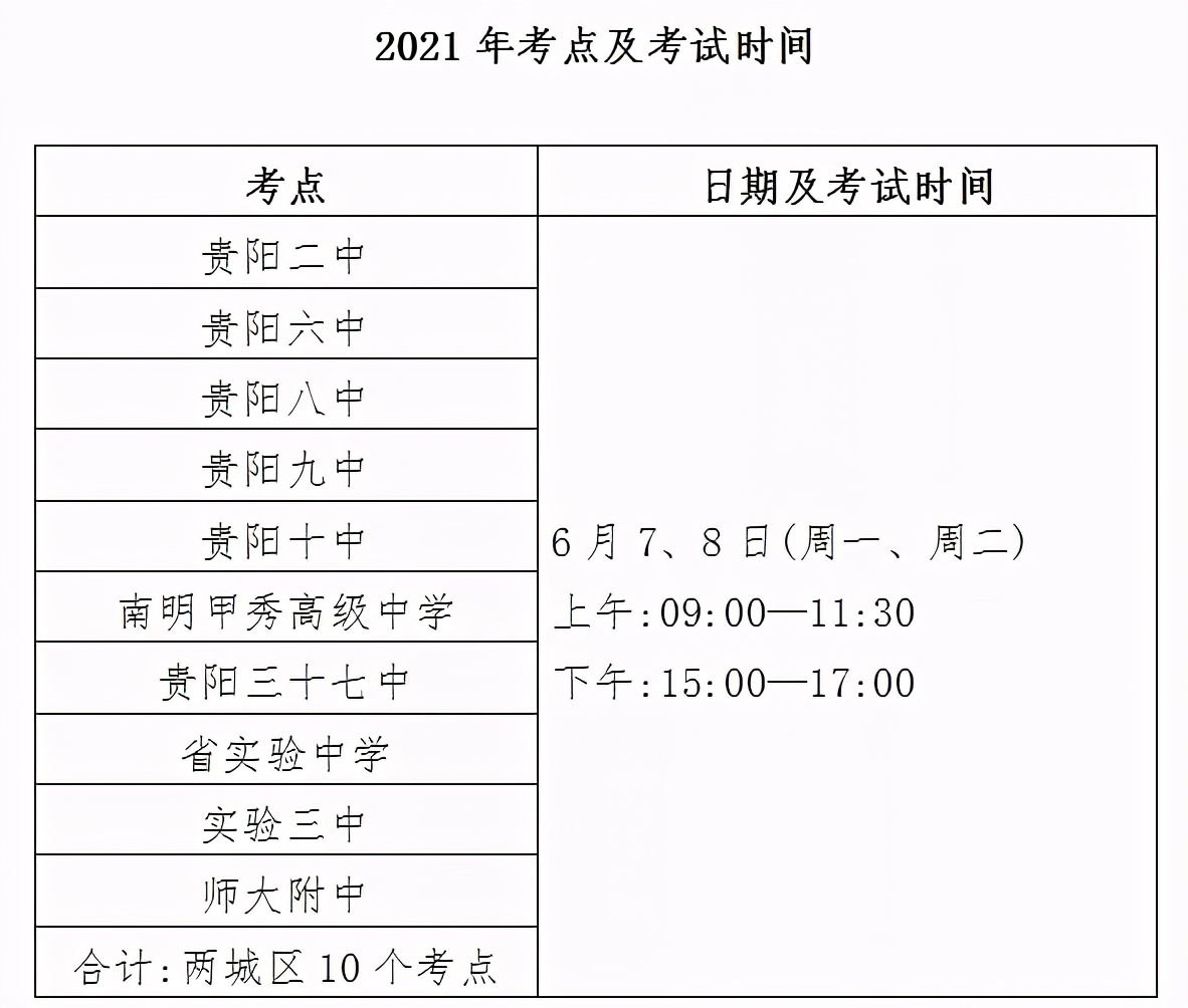 北京师范大学贵阳附属中学（高考期间）