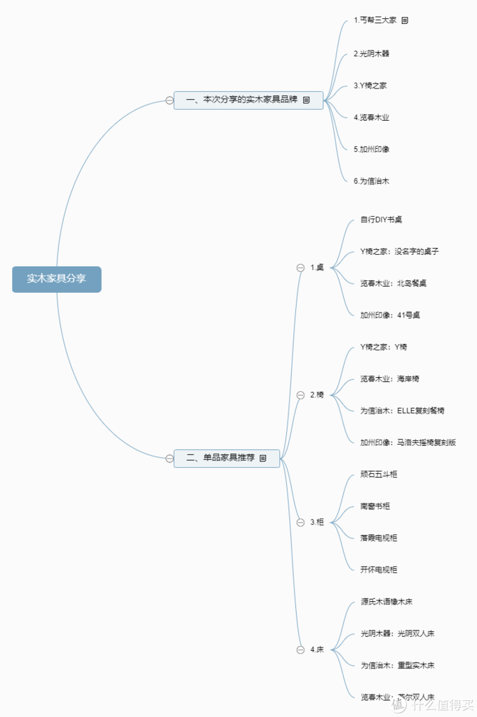 莫干山实木床，环保健康，质量可靠，价格实惠，是您不容错过的理想选择。