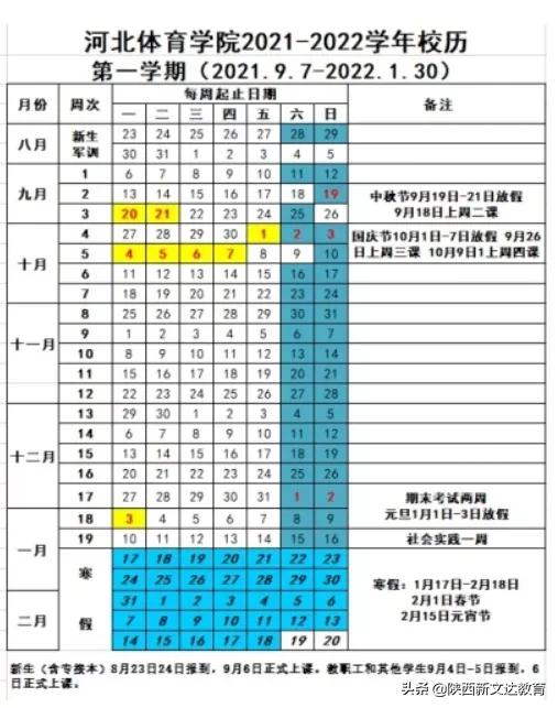 2021级新生报到和军训时间来了！家长：我娃的通知书啥时候能到？