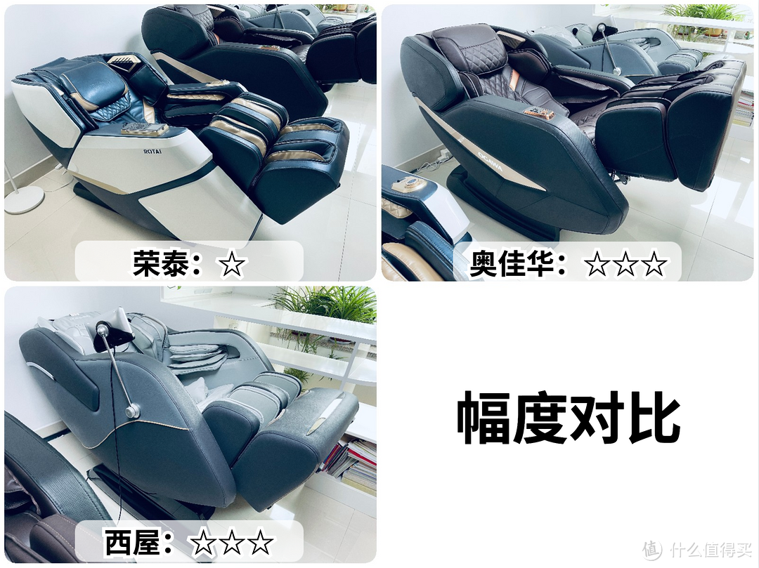 按摩椅表里如一嗎？拆解了三臺(tái)萬元級(jí)，價(jià)格一樣，區(qū)別不小