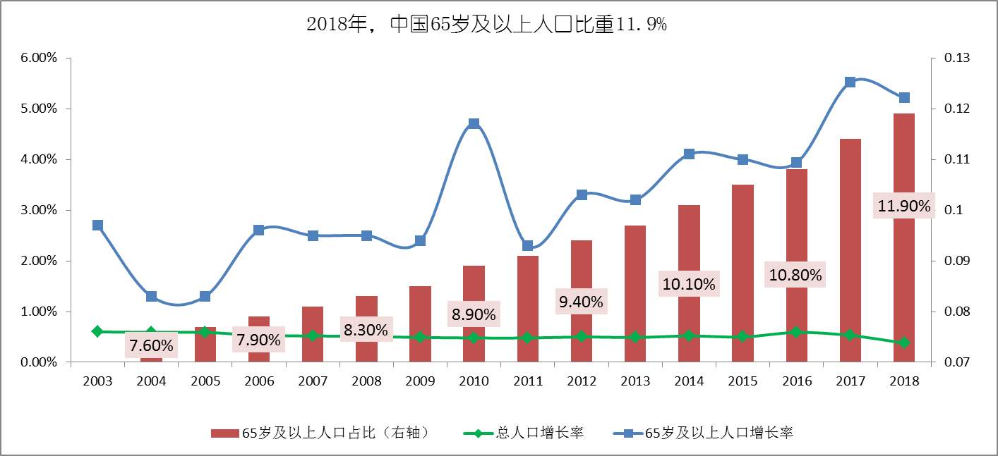 人老了才懂：有钱才是硬道理，没财难言尊严，无钱寸步难行