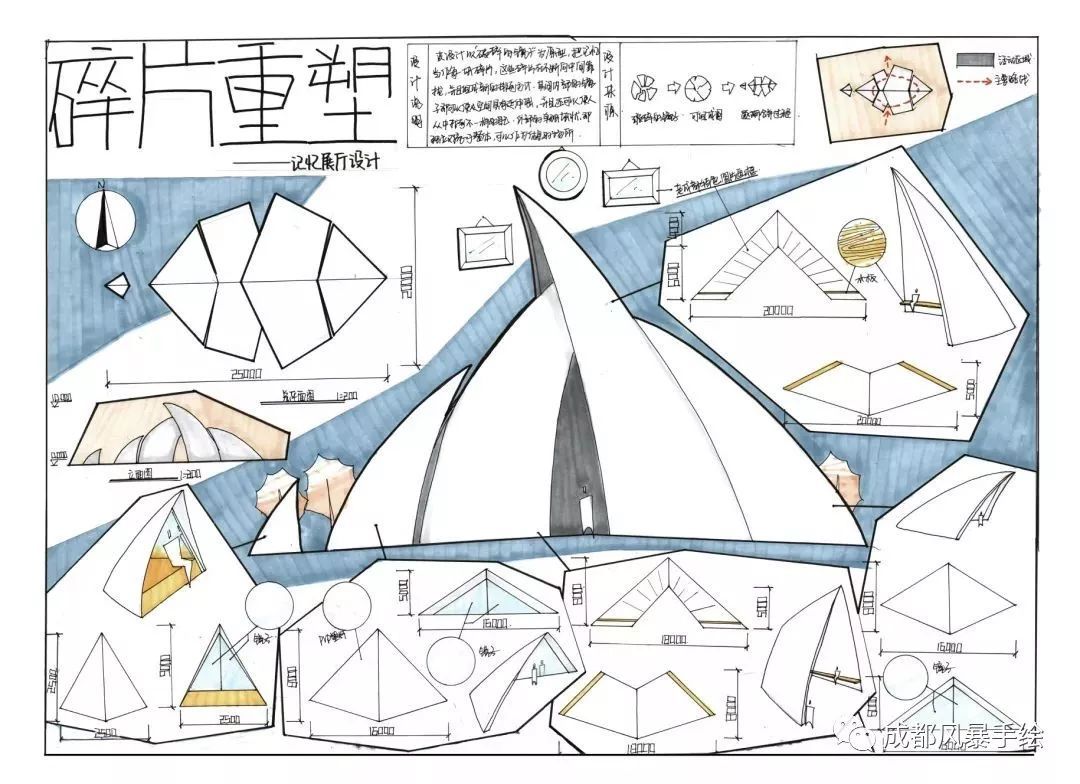 昆明理工大学环境艺术设计专业全面解析 （历年录取人数＋分数线