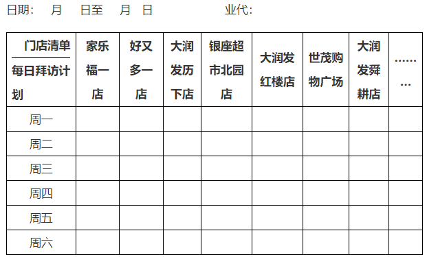 《终端销售葵花宝典》「第三章」员工工作要固定