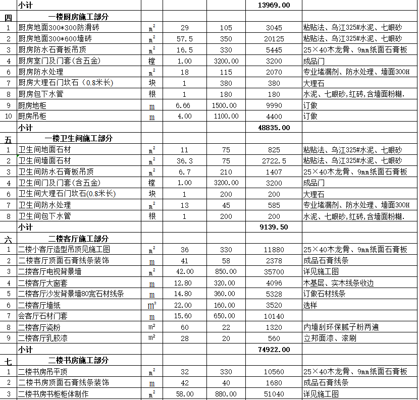 室內設計院300套家裝工裝預算表模板｜材料明細都有你還愁什麼