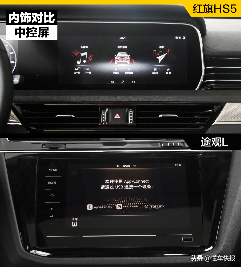 看B级SUV市场谁主沉浮，红旗HS5 VS大众途观L