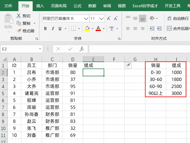 人人都會用Vlookup函數精確查找，很少人会模糊匹配