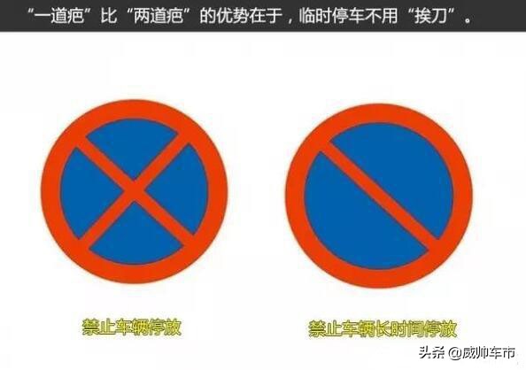 总是分不清的14个交通指示牌，你都会区分吗？