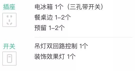 5分钟读懂：分布、品牌、注意事项等开关插座选购攻略，超实用