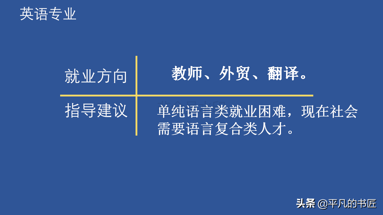2022年高考志愿填报文科生报考指南