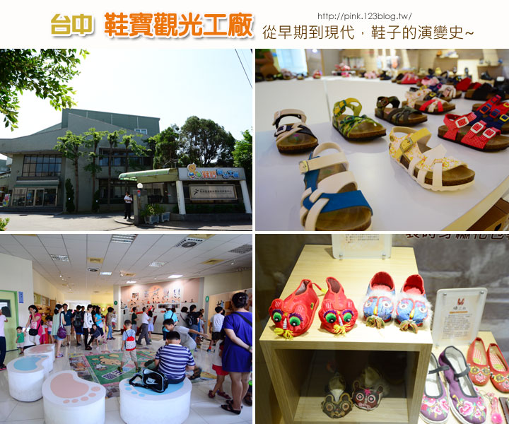 工业旅游客户画像