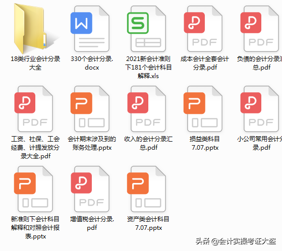 老会计精心汇总：最新330个会计分录思维导图，值得收藏