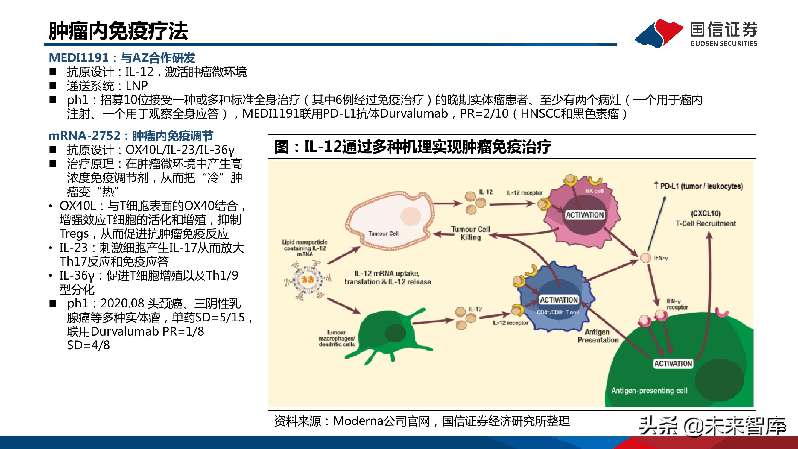 医药mRNA行业深度报告：mRNA技术大有可为