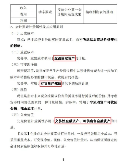 2020初级实务核心考点（53页电子版），会计快收好，这次稳了