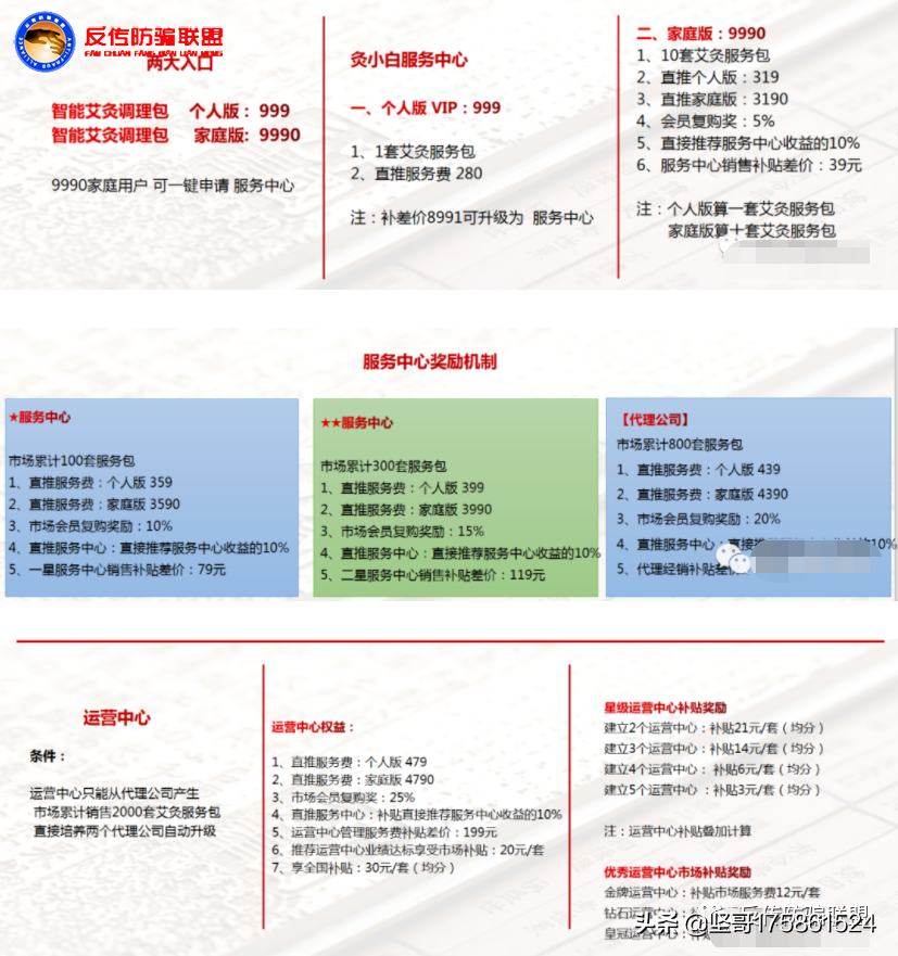 经营异常的“灸小白”举办千人会销洗脑再遭代理投诉