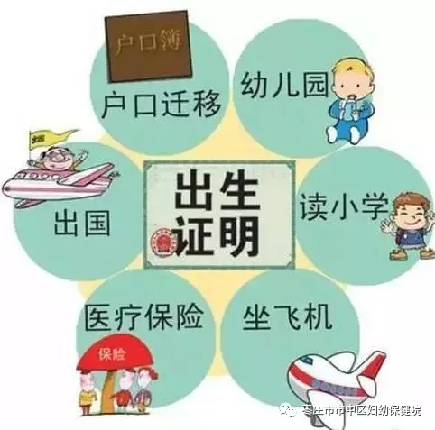 出生证明办理,出生证明办理需要什么材料