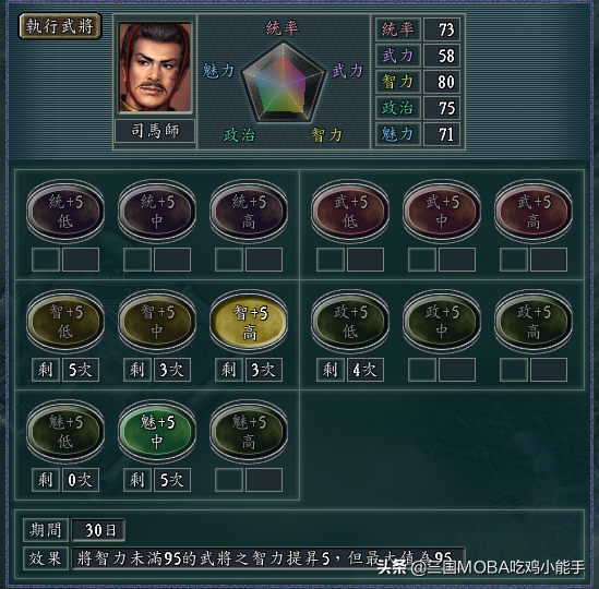 三国志11哪些武将容易变成100智军师？吕蒙最轻松，速度无人能及