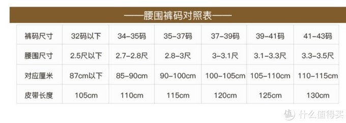 杰尼亚腰带世界杯款(5元到5000元，男士皮带这么选准没错)