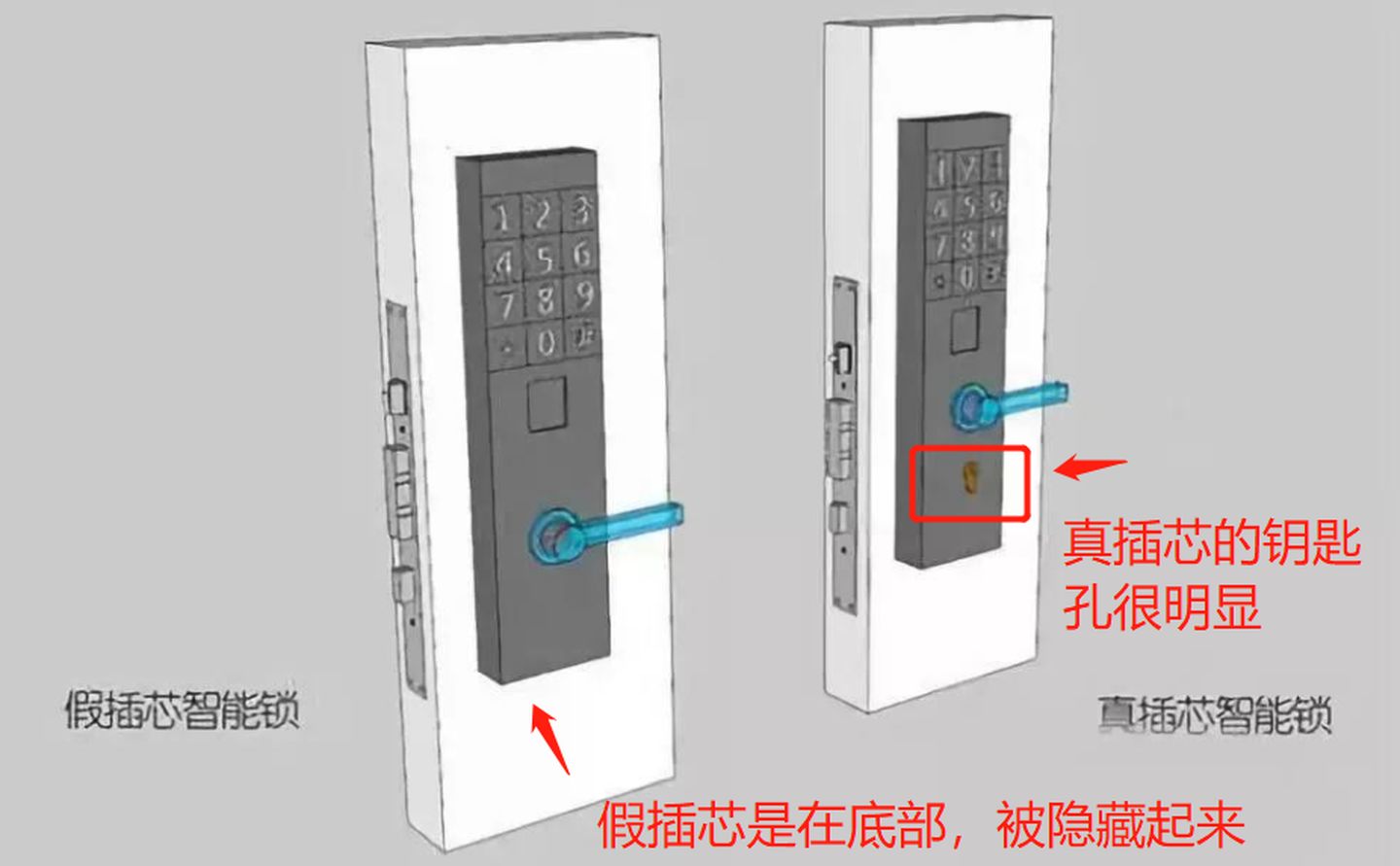 2021年智能鎖推薦（指紋鎖）哪個牌子好？智能鎖怎么選？