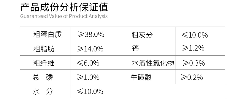 怎样挑选一款好猫粮？猫咪吃什么牌子的猫粮好？