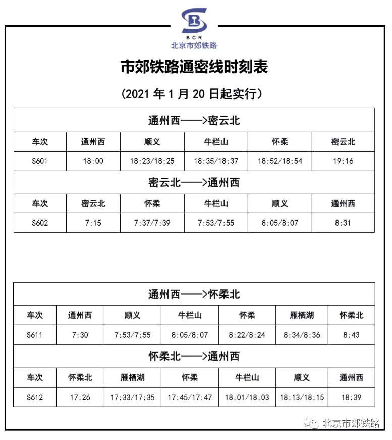 太方便了！家住京郊去北京环球影城玩？市郊铁路出行攻略在此！