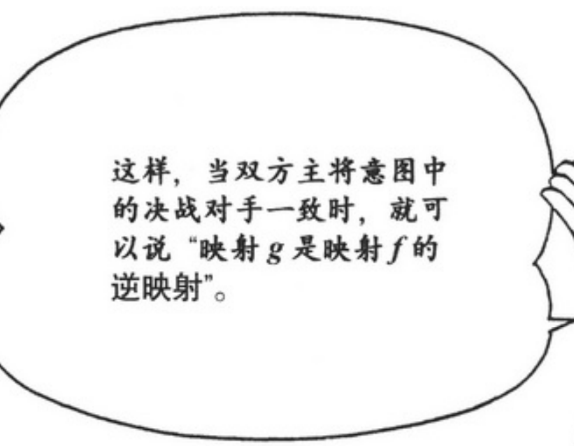 线性代数中超平面是什么(线性代数：复数、条件、集合、映射、排列组合。一图理解一概念)