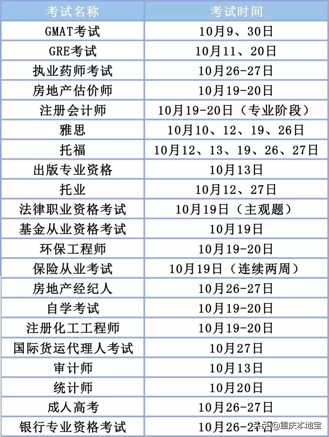 2019-2020年重庆中小学校历出炉！今年寒假的放假时间是......