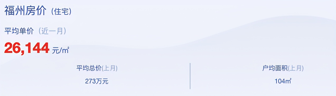 这张中国律师地图里，有多少你不知道的事？