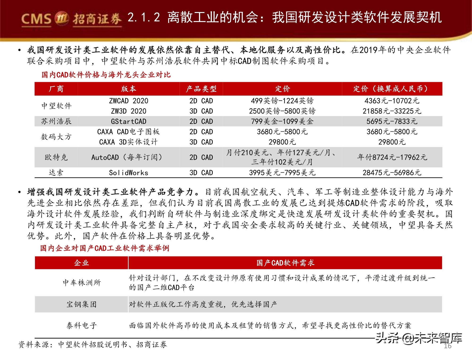 工业软件产业深度研究报告：工业软件如何赋能智能制造？