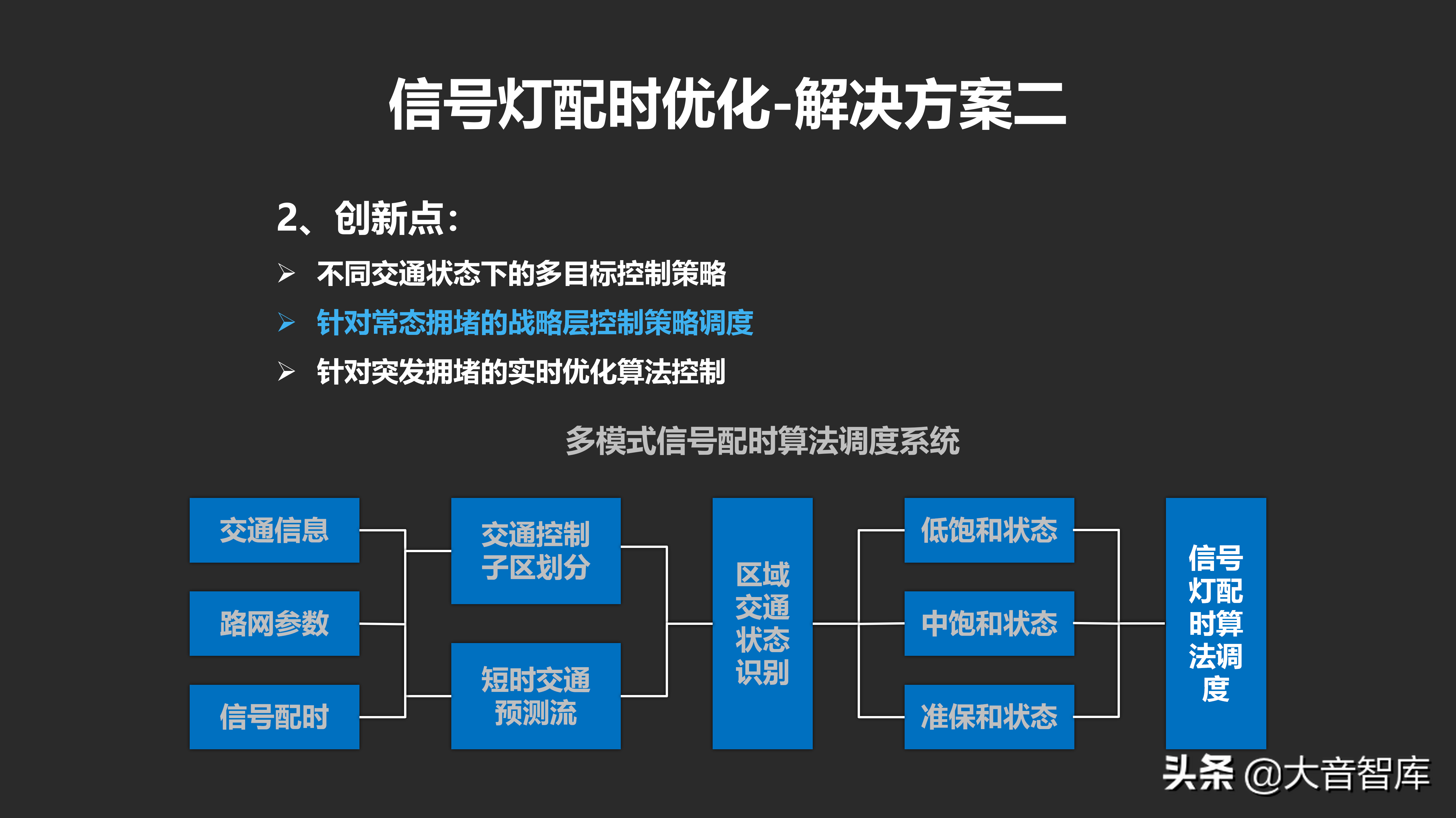 城市数据大脑项目汇报方案