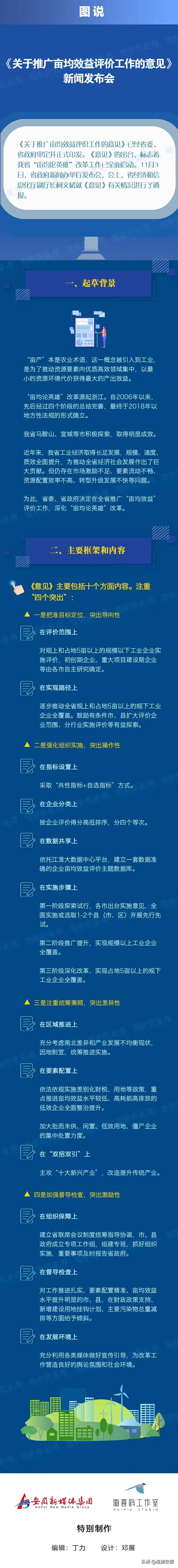 安徽全面启动“亩均论英雄”改革！