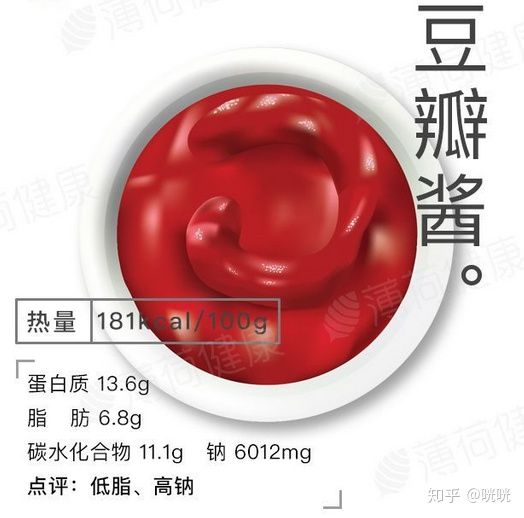 土豆泥热量是多少（看起来热量很高实际热量却很低的食物）