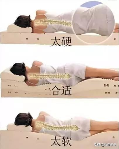 明明是腰椎间盘突出，为啥会腿疼腿麻？