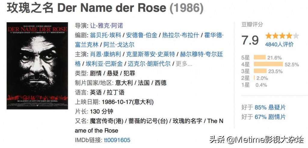 《玫瑰之名》是意大利作家翁贝托埃科所著的一部长篇悬疑小说