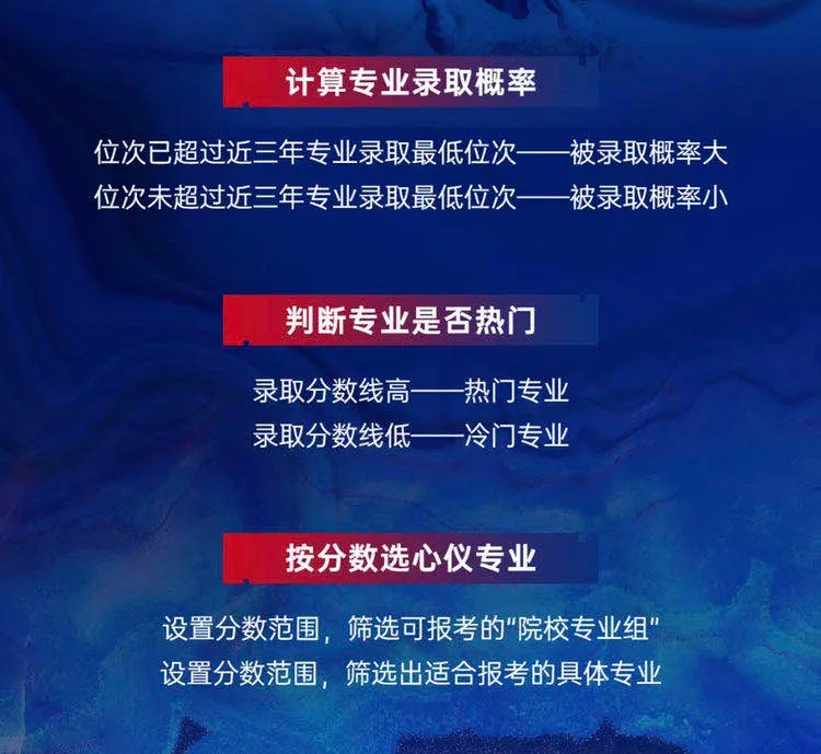 填个高考志愿,花了上万块钱