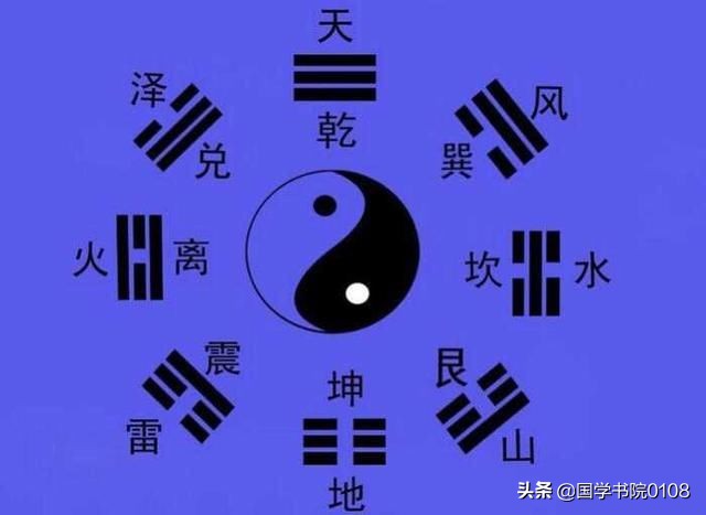 生辰八字算命文化常识：你知道什么是生辰八字-第1张图片-易算准