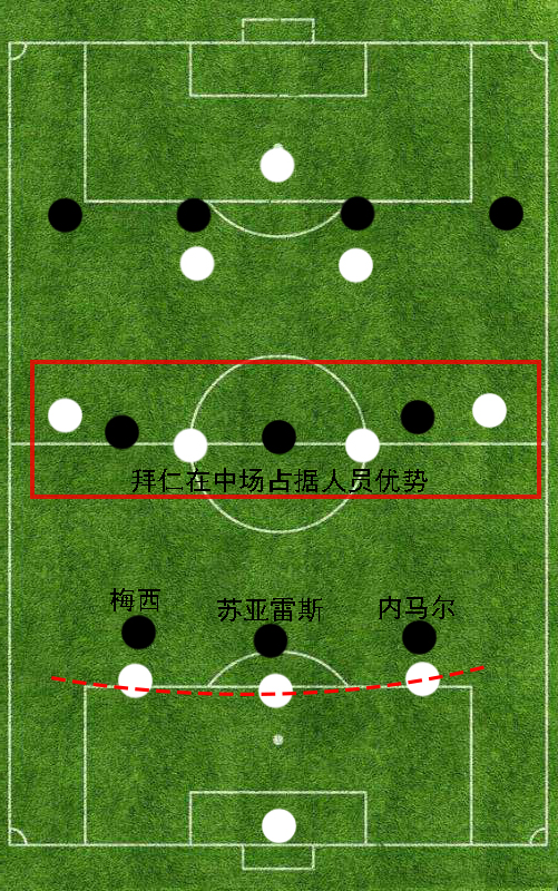 瓜迪奥拉为什么总在欧冠输球(深度分析：为何瓜迪奥拉的曼城在欧冠淘汰赛总是表现不佳？)