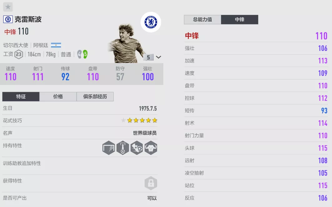 fifaonline4德罗巴哪个好(FIFA ONLINE 4 切尔西大使赛季测评（一）——前锋篇)