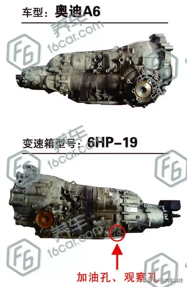 变速箱养护：常见自动变速箱加油孔/观察孔速查表（一）