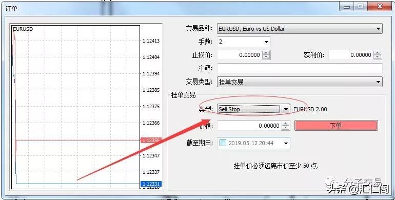 外汇交易订单类型