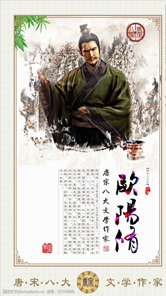 历史上的“唐宋八大家”应该如何排名？